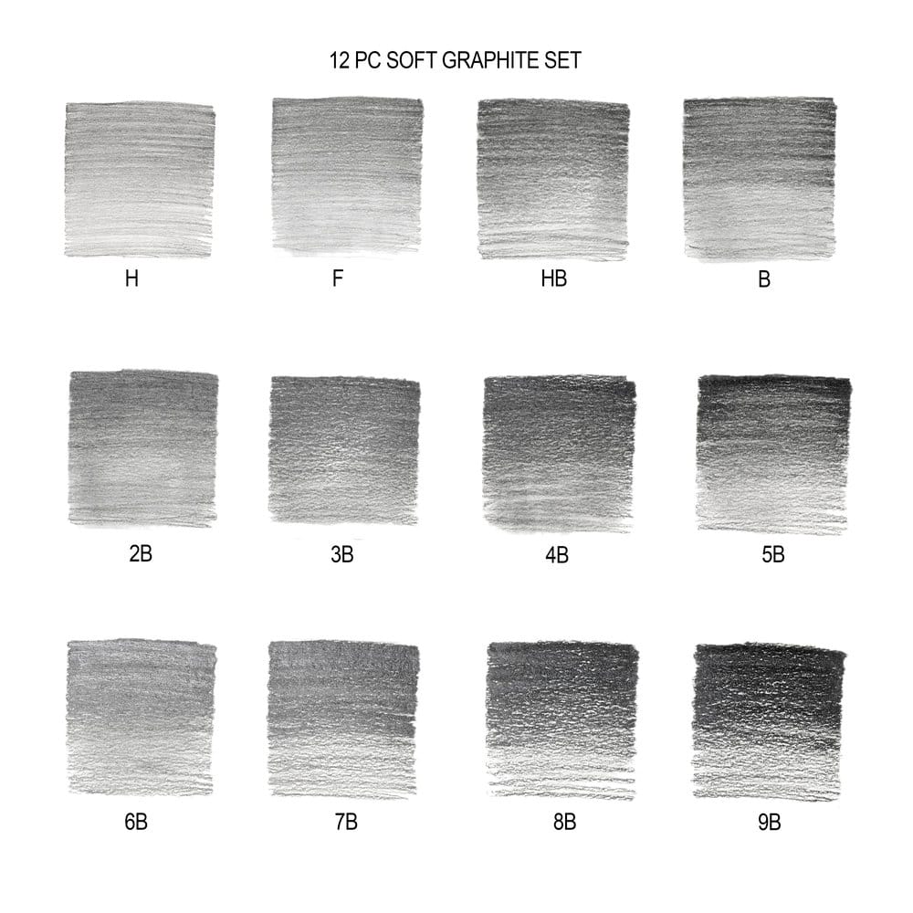 Set di 12 matite di grafite soft della collezione Studio Winsor&Newton - immagine 2